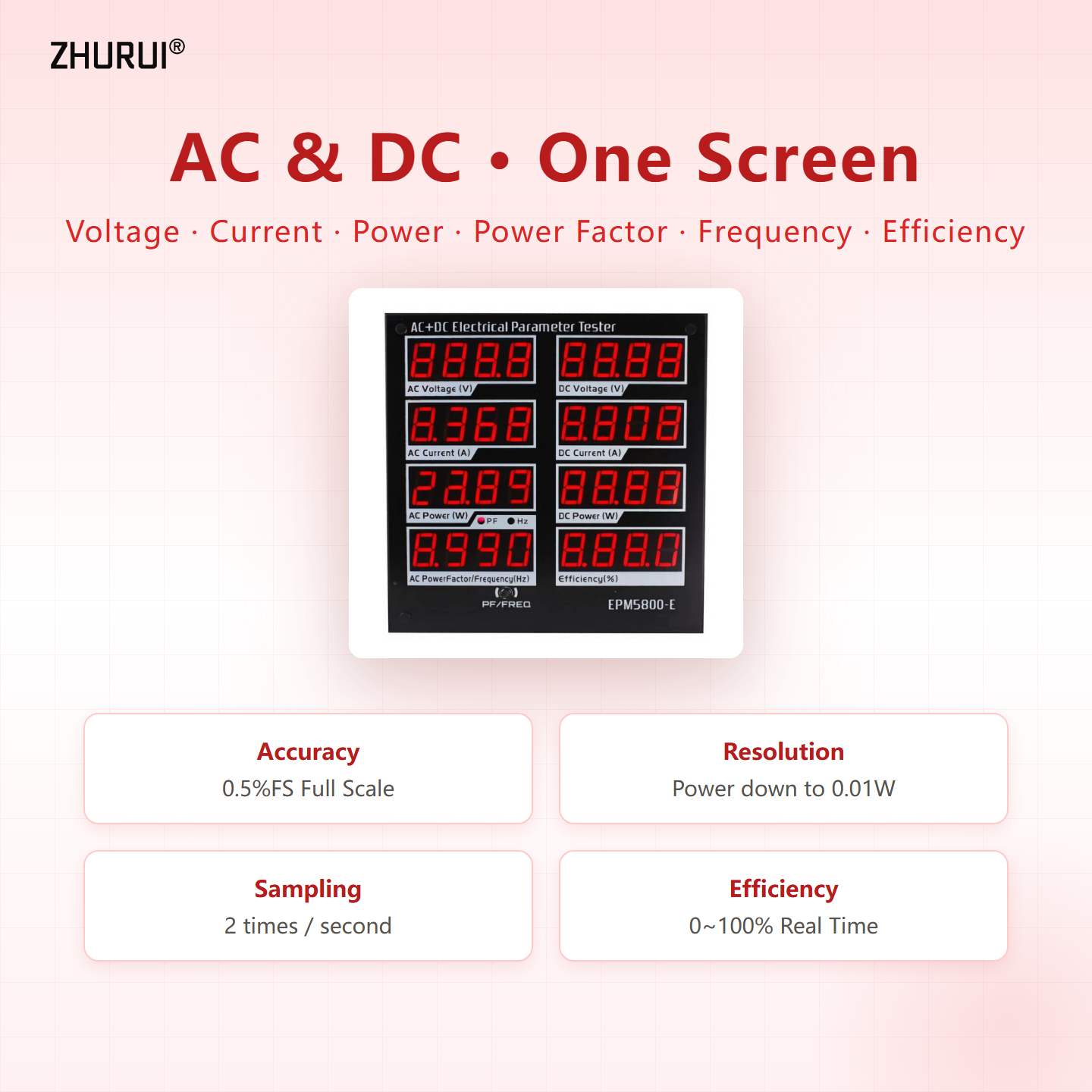 Измеритель мощности/ваттметр A – обзор и цена Power Supply Tester